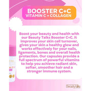 Luxe Skin Beauty Talks Booster C +C Vitamin C + Collagen, 60 Capsules