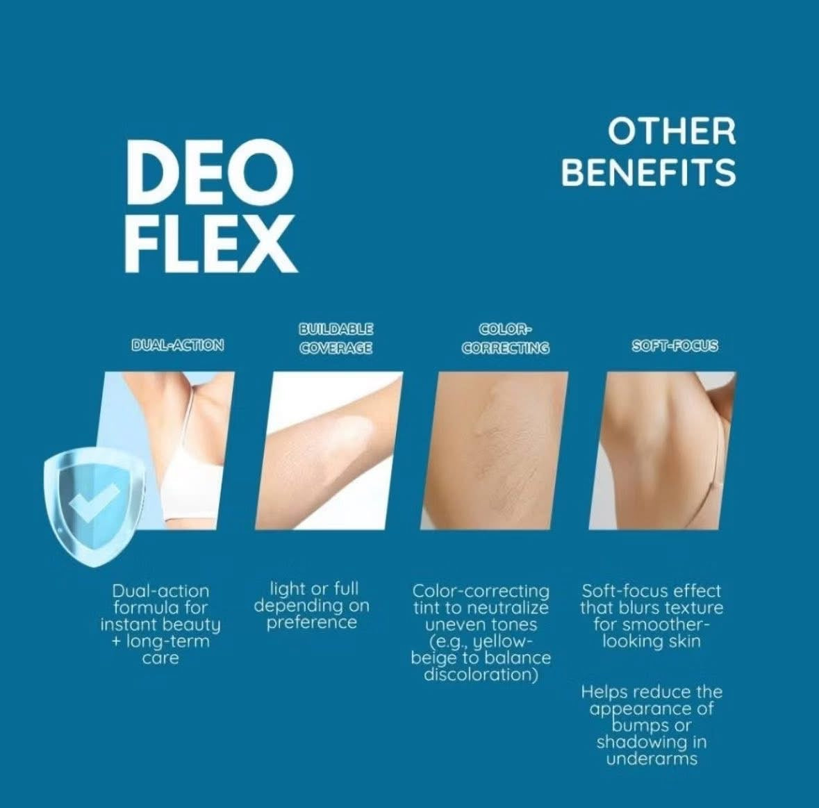 Mixtrue Beauty Deoflex Deodorant Concealer Stick 40g smooth glide formula for multi area application