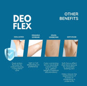 Mixtrue Beauty Deoflex Deodorant Concealer Stick 40g smooth glide formula for multi area application