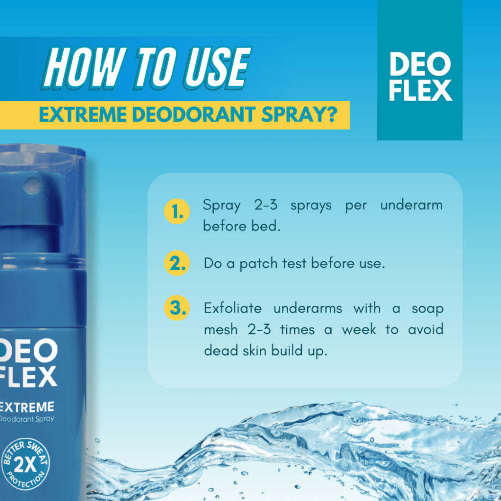 Deoflex Extreme Deodorant Spray provides reliable odor control for all-day confidence and comfort