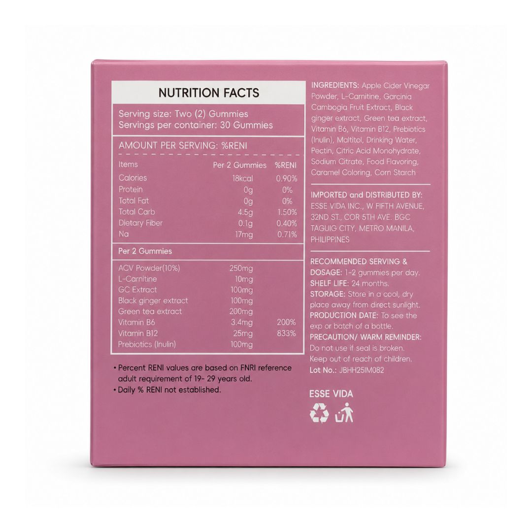 MUNCHI Fit Bites Apple Gummies featuring ACV blend with Vitamin B6 and Vitamin B12 for everyday routine support.
