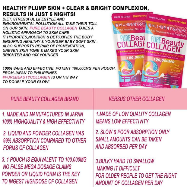 Luxcent Glutathione and Pure Beauty Collagen Powder Combo