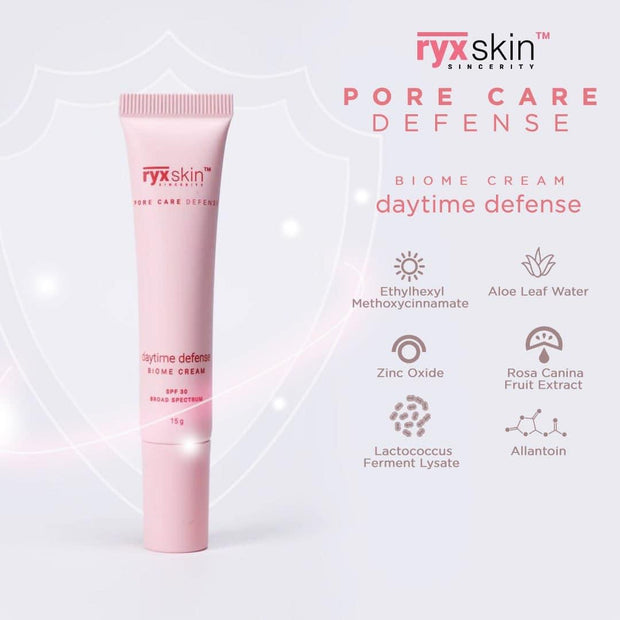 Ryxskin Pore Care Defense Facial Set