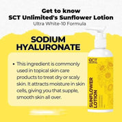 SCT Unlimited Sunflower Lotion with SPF 40 PA+++ (250ml)