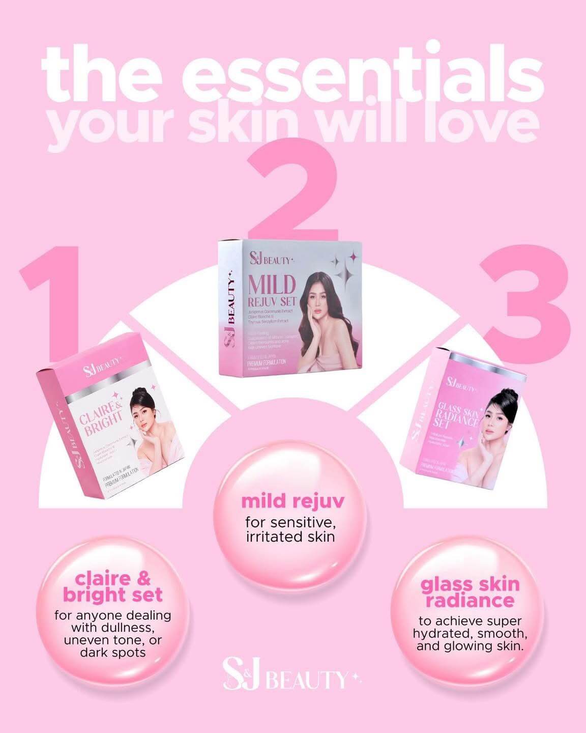 S&J Beauty Mild Complete Skincare Set 4-Piece Kit for Face Care as complete skincare solution