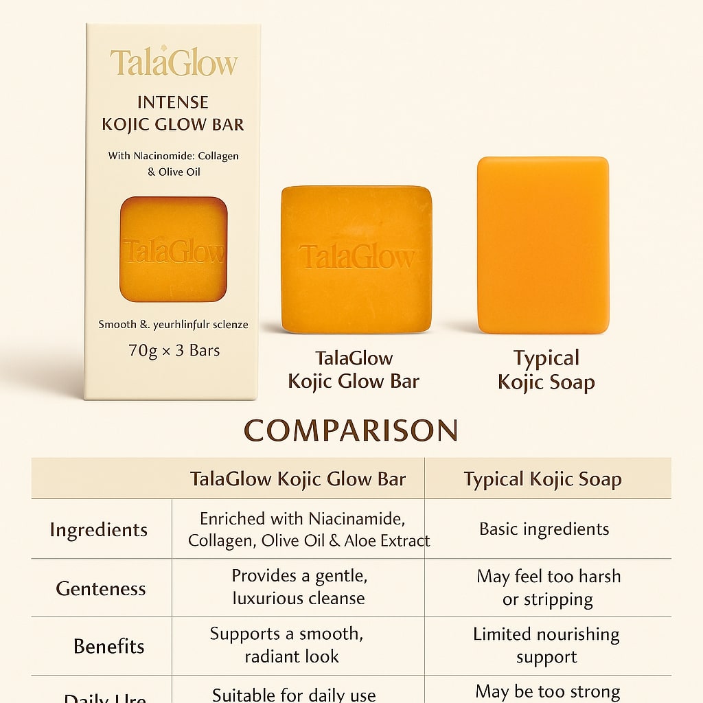 Tala Glow Intense Kojic Glow Bar with collagen and niacinamide for gentle daily cleansing