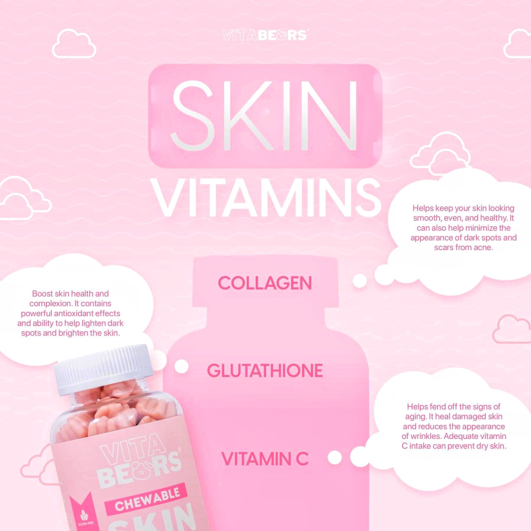 VitaBears Perfect Duo: SKIN & HAIR Vitamins - Chewable Gummies