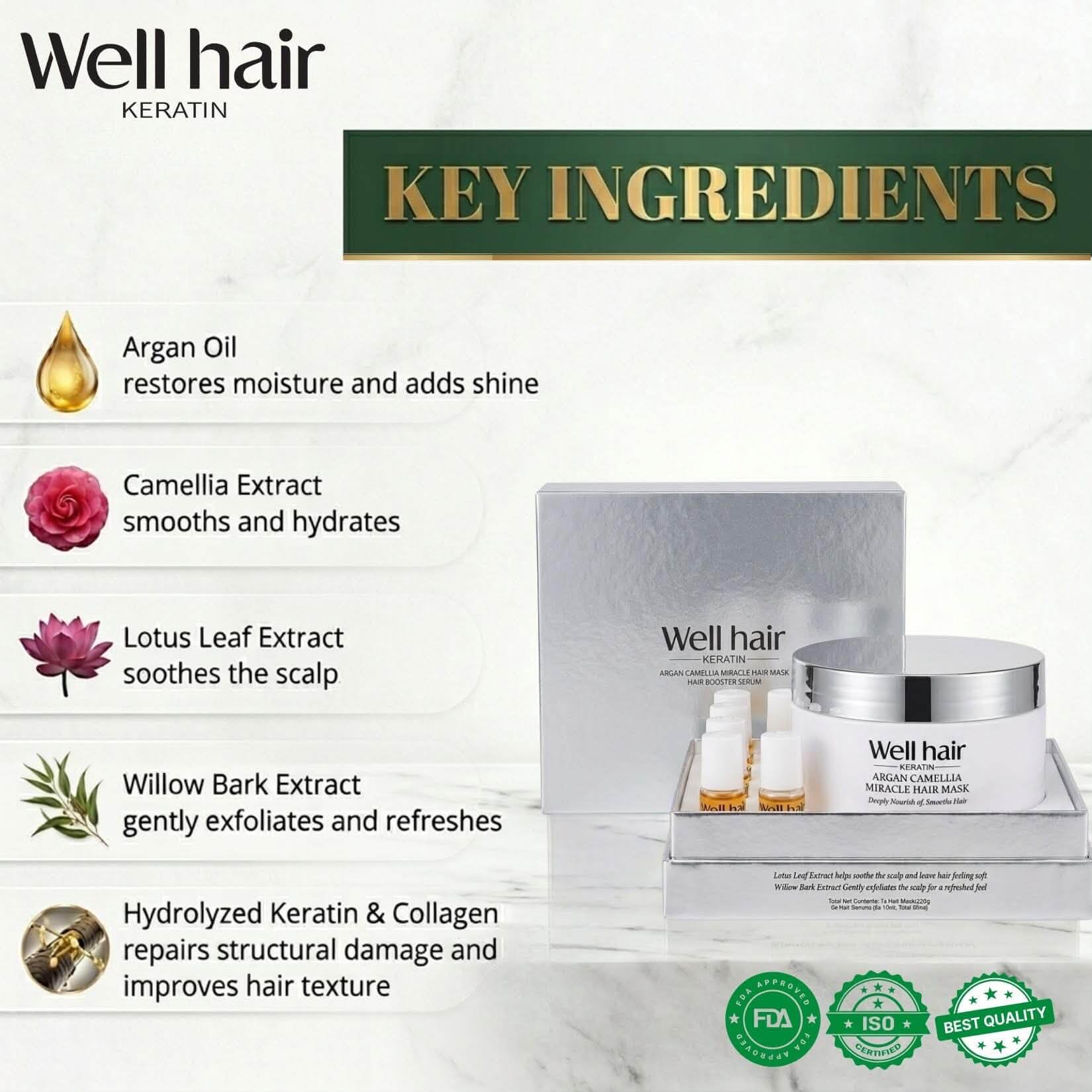 Well Hair Keratin Argan Camellia Miracle Hair Mask Serum Set shine enhancing hair care solution