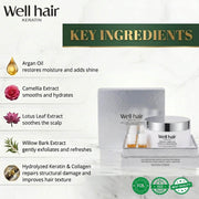 Well Hair Keratin Argan Camellia Miracle Hair Mask Serum Set shine enhancing hair care solution