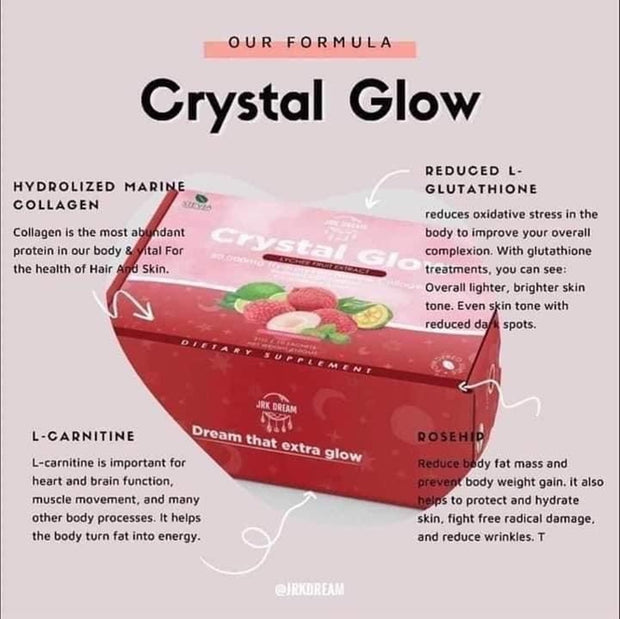 JRK Dream Crystal Glo Main Ingredients: Glutathione, Marine Collagen, L-Carnitine & Rosehip