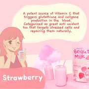 Dear Face BEauty Milk benefits