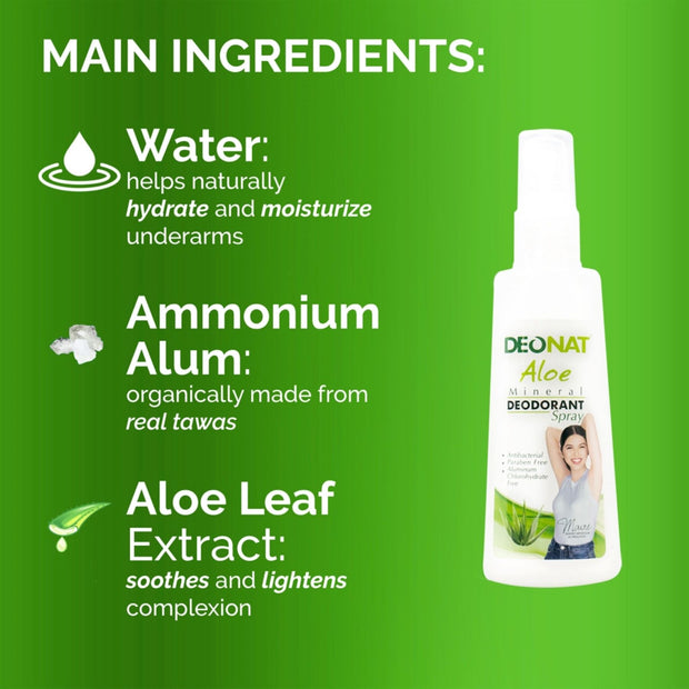 Deonat Aloe Mineral Deodorant Spray ingredients Alum and aloe