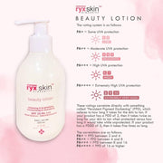 Ryx Skin RYX Beauty Lotion 200ml-(New Packaging)