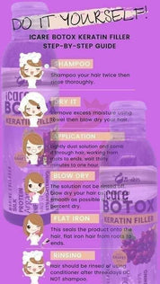 Bottle iCare Botox Keratin Filler Hair Treatment by G-Skin