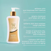 Ivana Skin - Water Gel Sunscreen & Beautifying Body milk