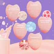 2 Packs Luna Aura Dream of Me Cherry Blossom Yogurt Drink Collagen & Glutathione, 150g